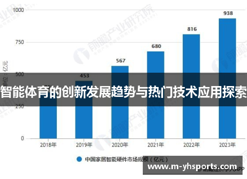 智能体育的创新发展趋势与热门技术应用探索