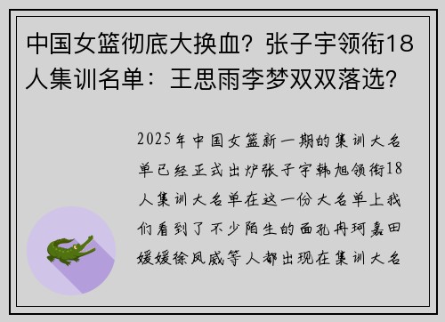 中国女篮彻底大换血?张子宇领衔18人集训名单:王思雨李梦双双落选? 中国女篮彻底大换血?张子宇领衔18人集训名单:王思雨李梦双双落选?